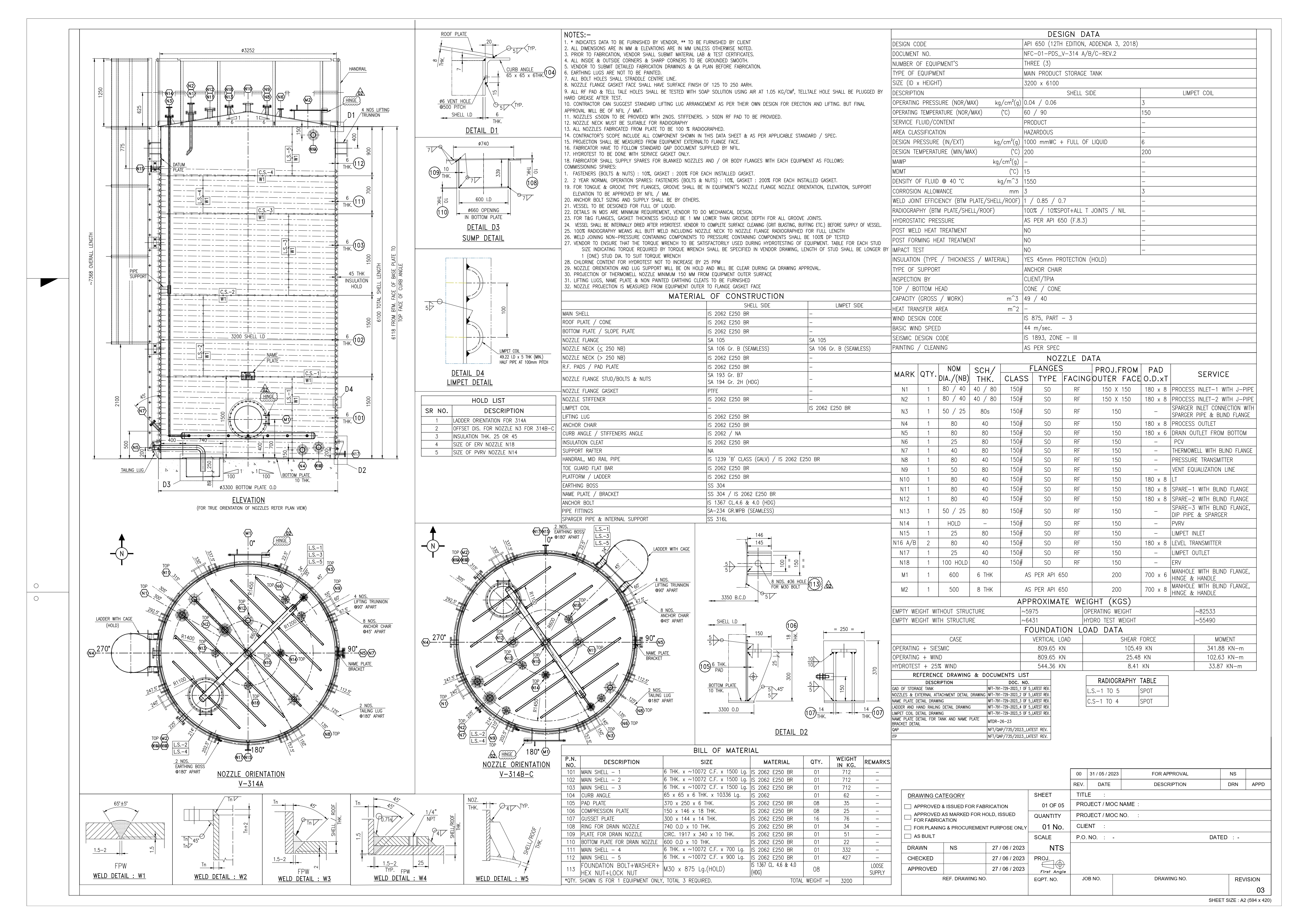 Detailing of API Tank